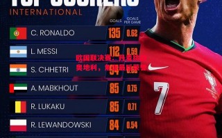 德信体育-欧国联决赛：丹麦挑战奥地利，角逐最后荣誉