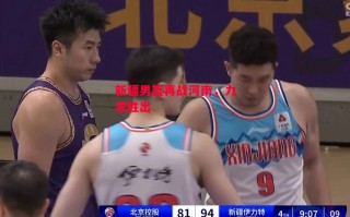 德信官网下载-新疆男篮再战河南，力求胜出