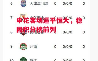 德信体育-申花客场逼平恒大，稳固积分榜前列