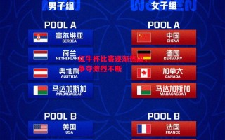 德信app下载-红牛杯比赛逐渐热闹，争夺激烈不断