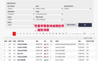 德信体育app下载-巴塞罗那各项成绩优秀，强势领跑