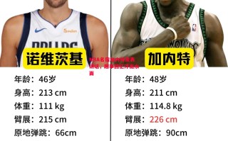 德信体育-NBA名宿加内特发表讲话，趣事回忆浮出水面