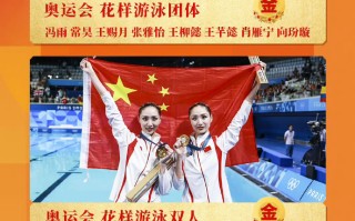 世青赛女子团体奖项揭晓，中国队收获丰厚