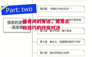 德信app下载-强者间的角逐，是意志和技巧的终极对决