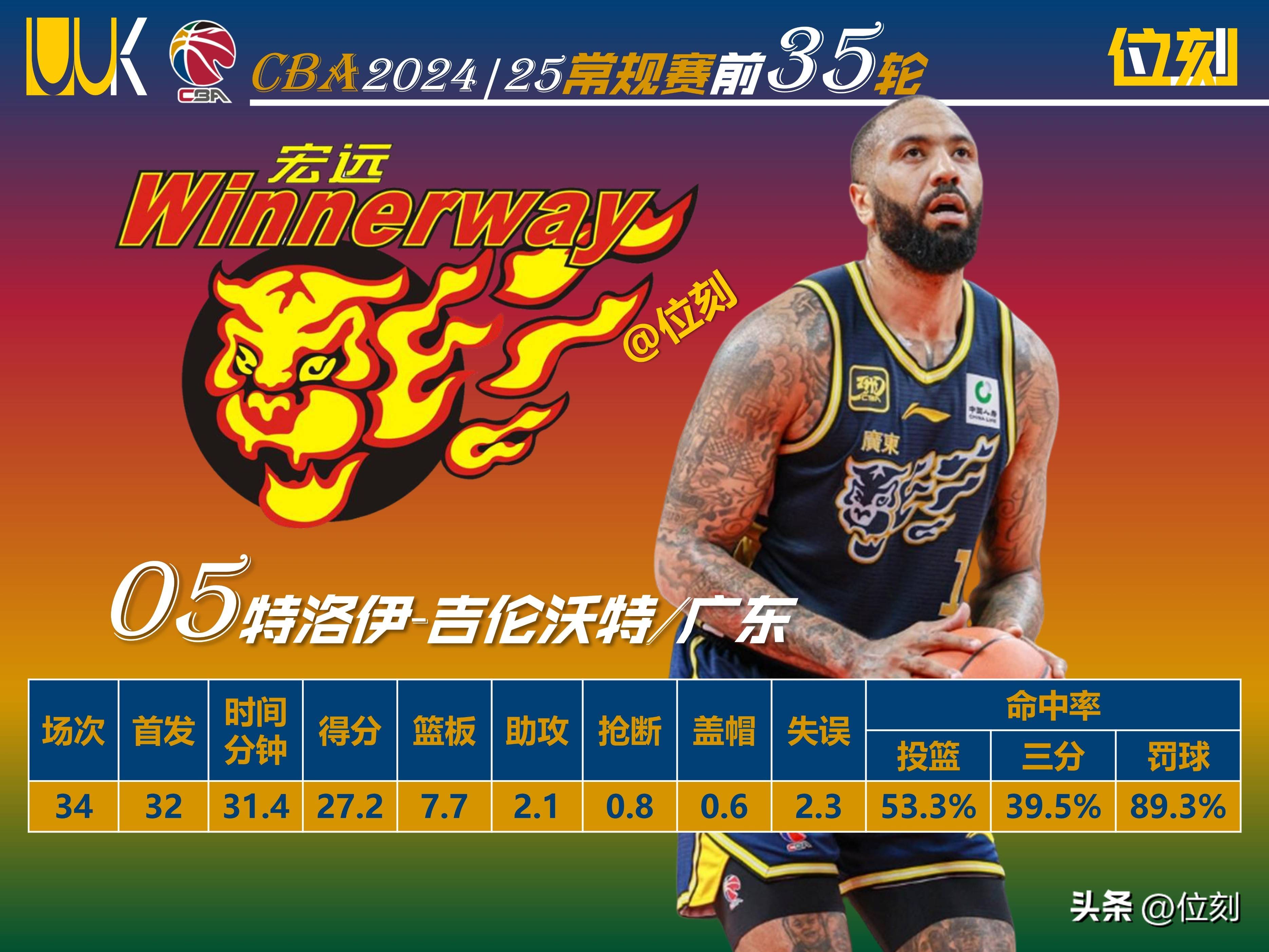 篮猛队后卫集体爆发争取季后赛资格-第2张图片-德信体育 篮猛队后卫集体爆发争取季后赛资格-第2张图片-德信体育