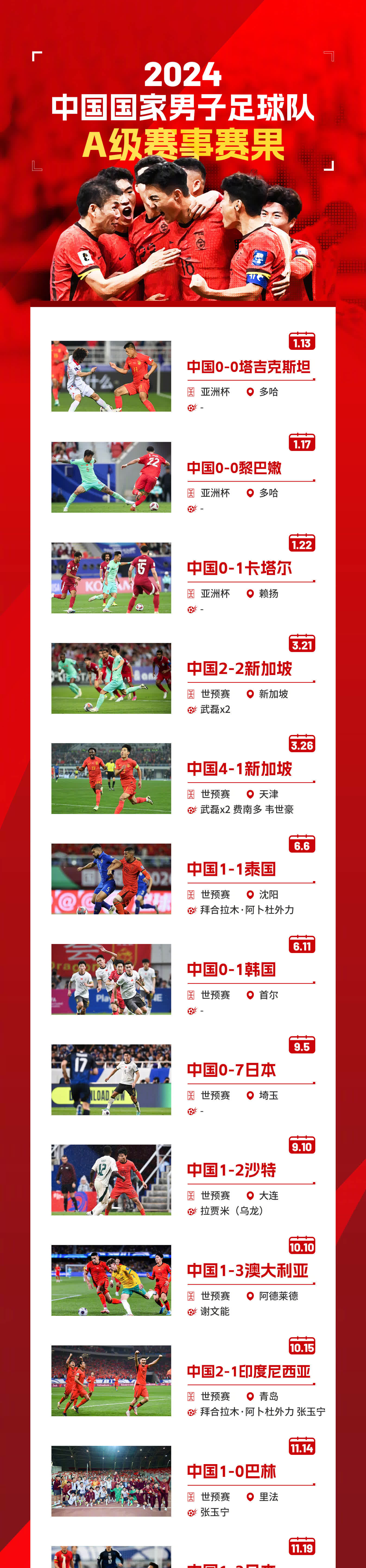 中国足球赛事最新告诉你-第1张图片-德信体育 中国足球赛事最新告诉你-第1张图片-德信体育