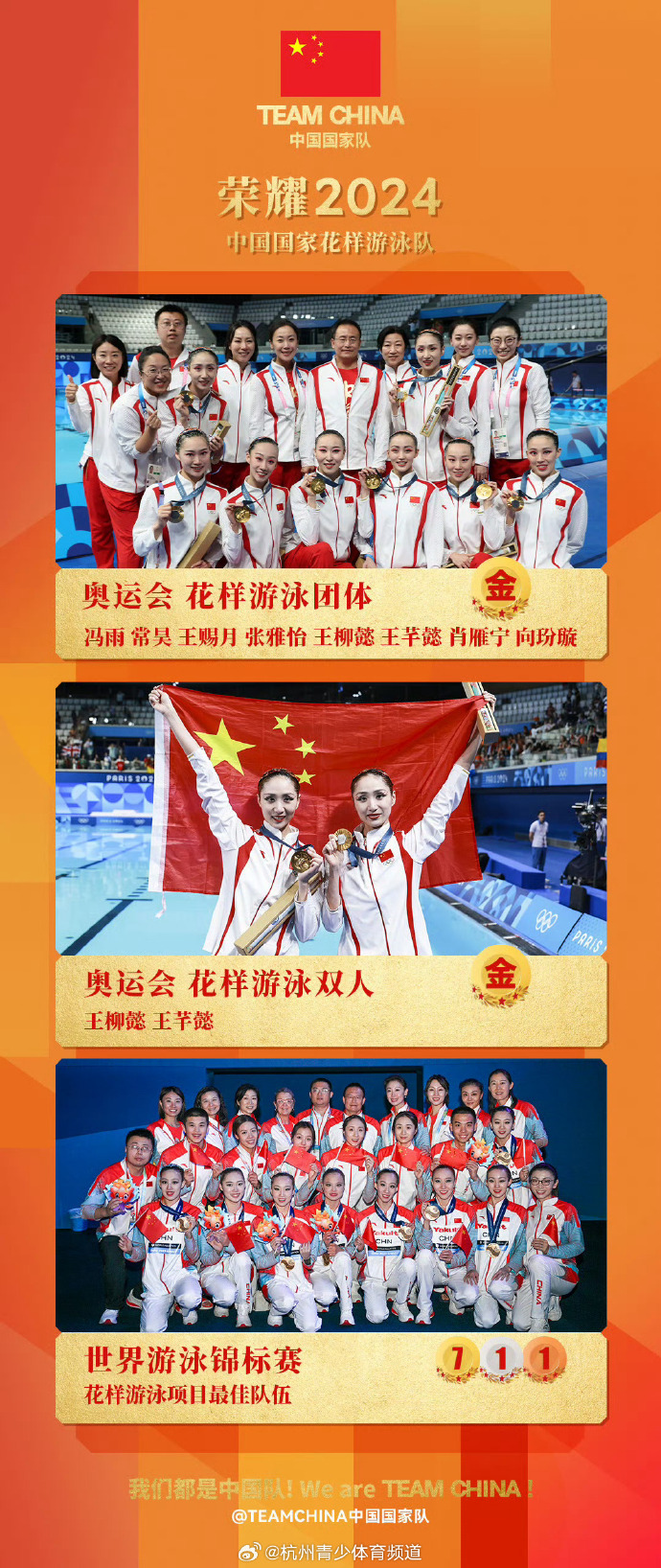 世青赛女子团体奖项揭晓,中国队收获丰厚-第1张图片-德信体育 世青赛女子团体奖项揭晓,中国队收获丰厚-第1张图片-德信体育