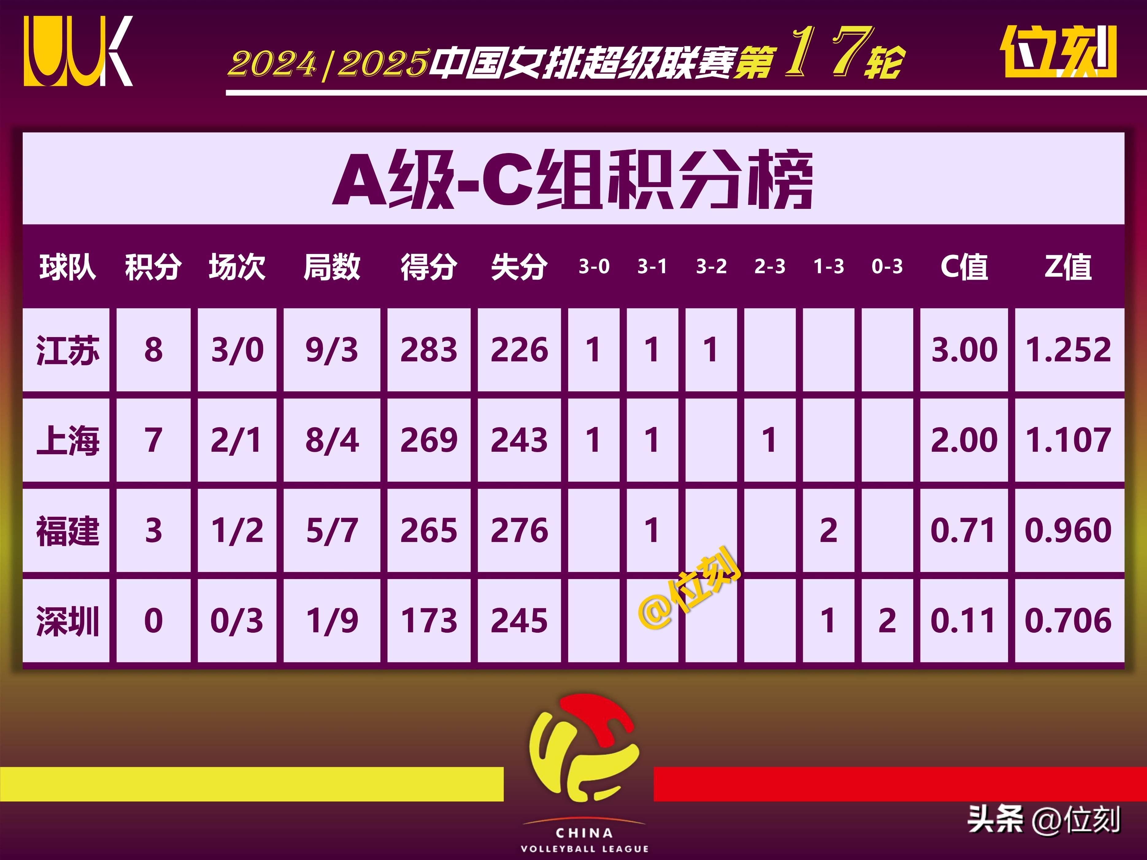 球队实力对比逐渐呈现出明显差距,角逐更加激烈-第2张图片-德信体育 球队实力对比逐渐呈现出明显差距,角逐更加激烈-第2张图片-德信体育