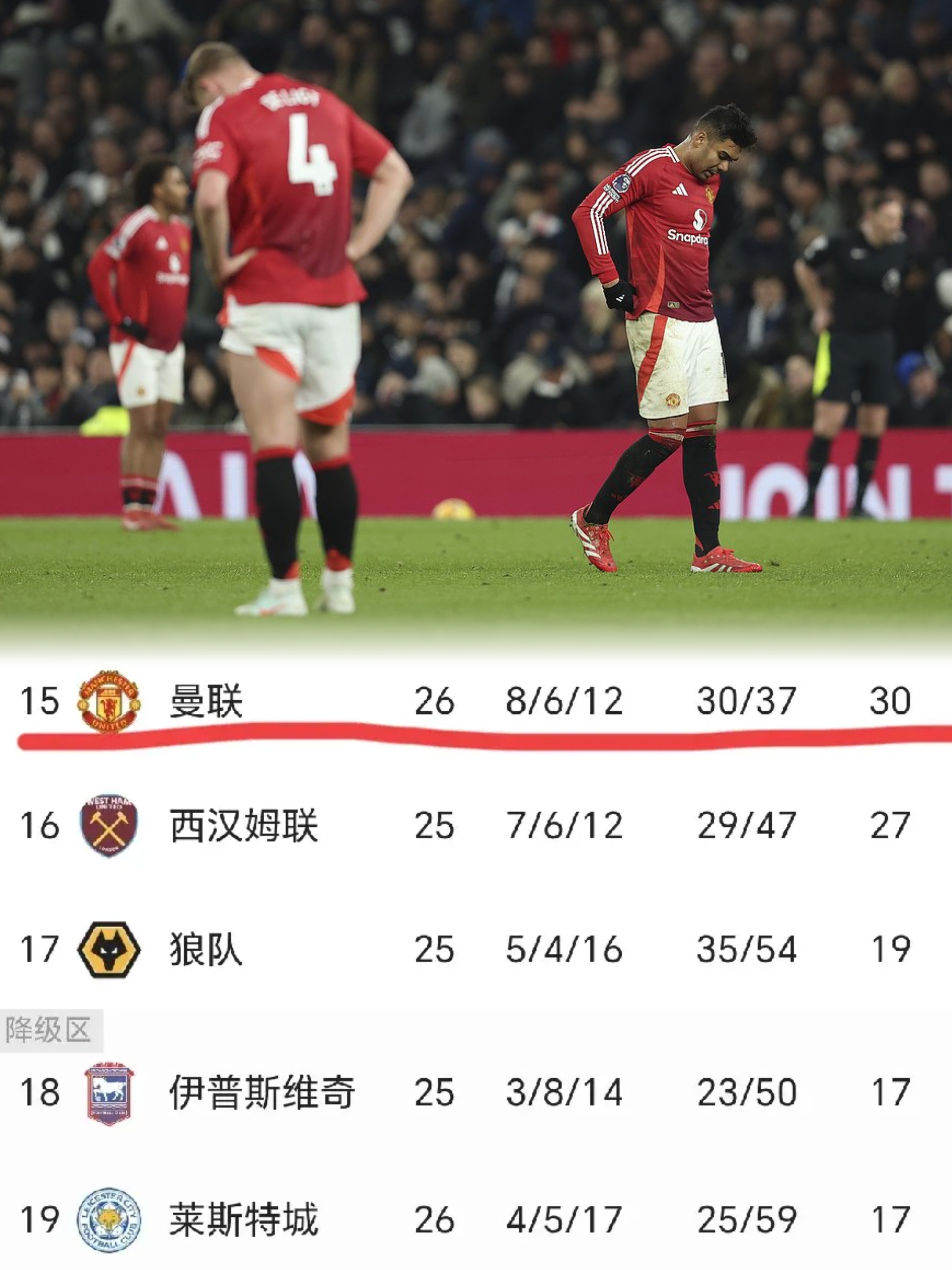 曼城战平对手,积分榜位置不升反降-第1张图片-德信体育 曼城战平对手,积分榜位置不升反降-第1张图片-德信体育