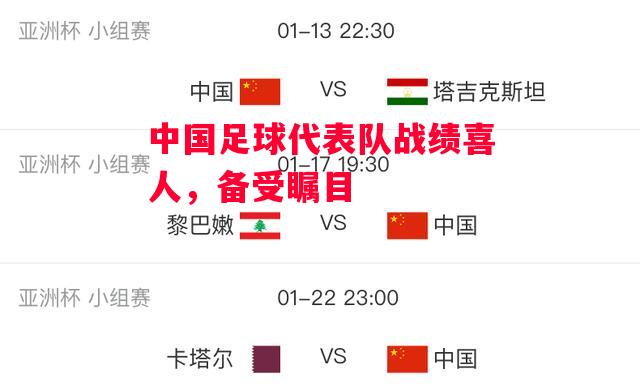 德信体育-中国足球代表队战绩喜人,备受瞩目-第1张图片-德信体育 德信体育-中国足球代表队战绩喜人,备受瞩目-第1张图片-德信体育