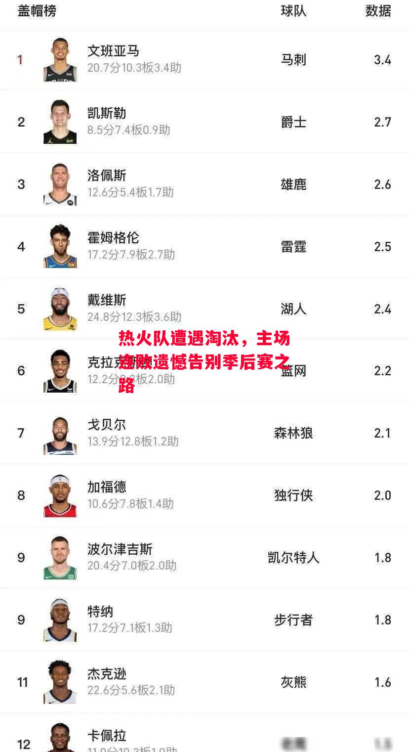 德信体育-热火队遭遇淘汰,主场连败遗憾告别季后赛之路-第1张图片-德信体育 德信体育-热火队遭遇淘汰,主场连败遗憾告别季后赛之路-第1张图片-德信体育