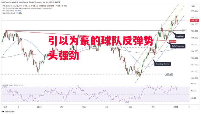 德信app-引以为豪的球队反弹势头强劲-第2张图片-德信体育 德信app-引以为豪的球队反弹势头强劲-第2张图片-德信体育