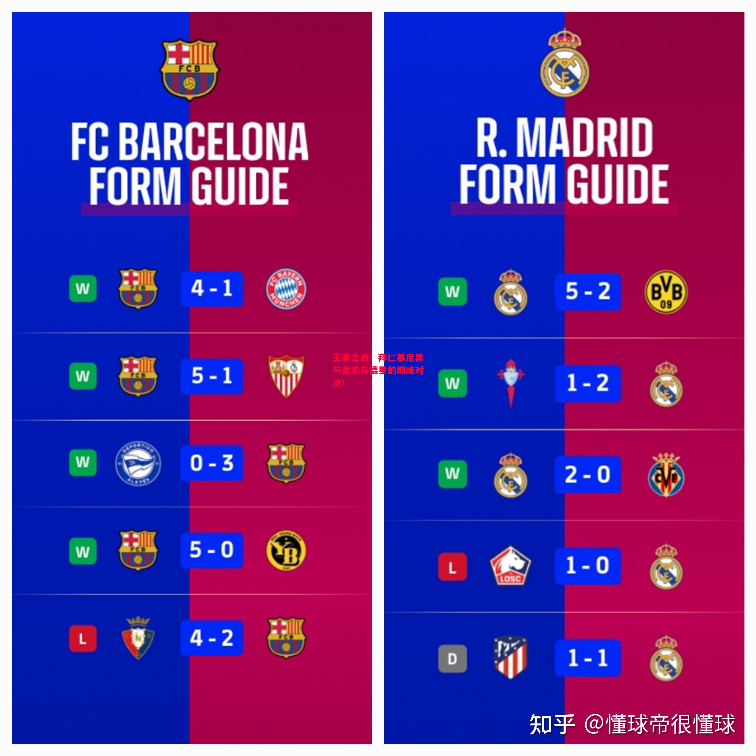 德信体育app下载-王者之战:拜仁慕尼黑与皇家马德里的巅峰对决!-第2张图片-德信体育 德信体育app下载-王者之战:拜仁慕尼黑与皇家马德里的巅峰对决!-第2张图片-德信体育