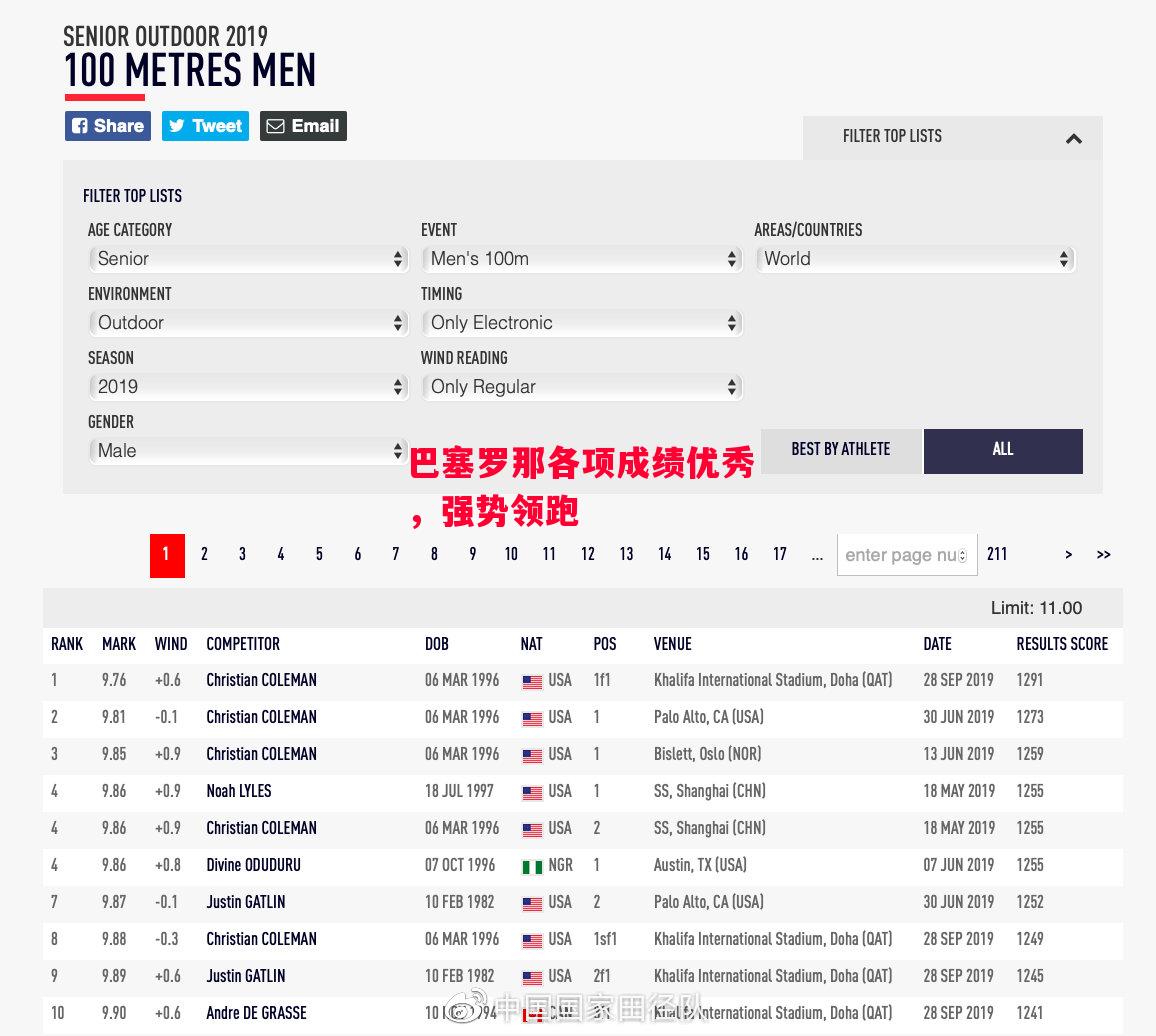 德信体育app下载-巴塞罗那各项成绩优秀,强势领跑-第1张图片-德信体育 德信体育app下载-巴塞罗那各项成绩优秀,强势领跑-第1张图片-德信体育