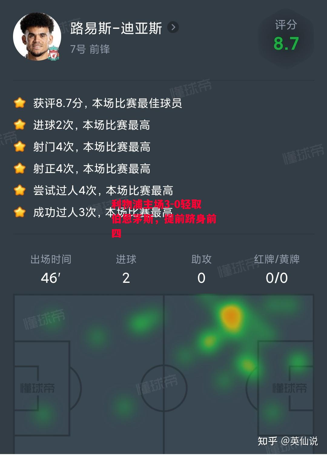 德信体育app下载-利物浦主场3-0轻取伯恩茅斯,提前跻身前四-第2张图片-德信体育 德信体育app下载-利物浦主场3-0轻取伯恩茅斯,提前跻身前四-第2张图片-德信体育