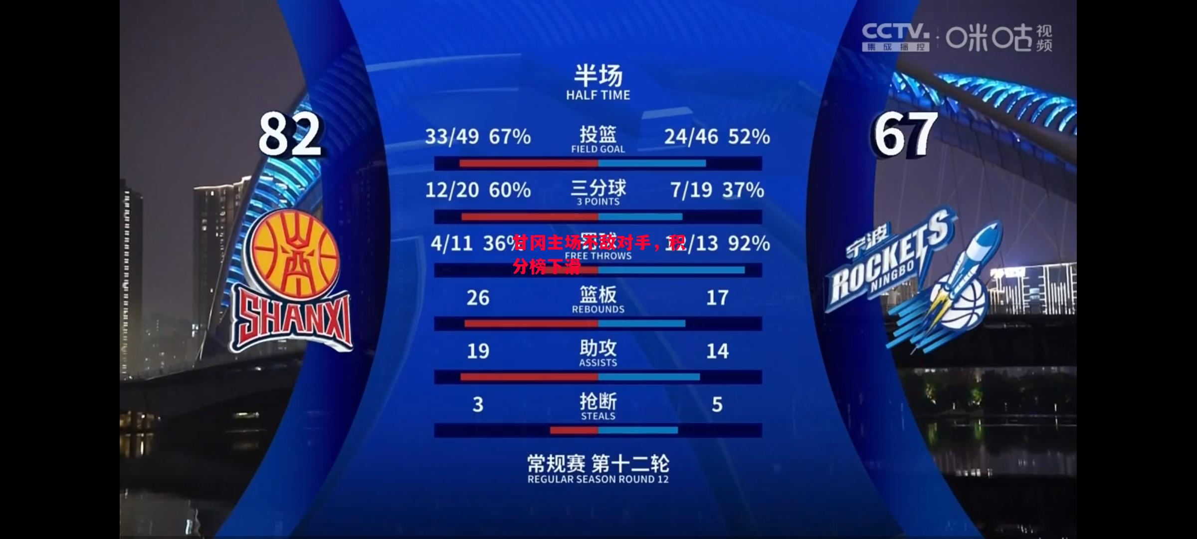 德信app-甘冈主场不敌对手,积分榜下滑-第1张图片-德信体育 德信app-甘冈主场不敌对手,积分榜下滑-第1张图片-德信体育