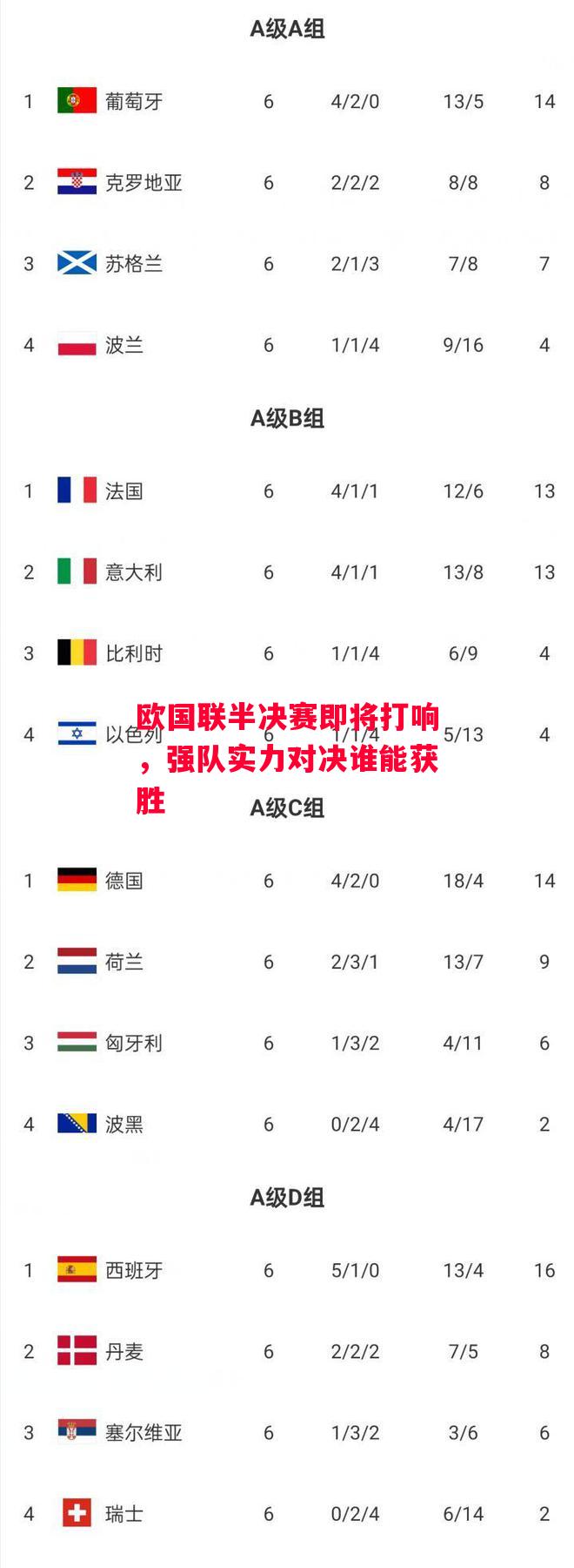 德信体育-欧国联半决赛即将打响,强队实力对决谁能获胜-第2张图片-德信体育 德信体育-欧国联半决赛即将打响,强队实力对决谁能获胜-第2张图片-德信体育