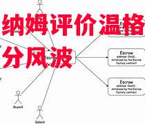 德信app下载-托特纳姆评价温格的托管处分风波-第2张图片-德信体育 德信app下载-托特纳姆评价温格的托管处分风波-第2张图片-德信体育