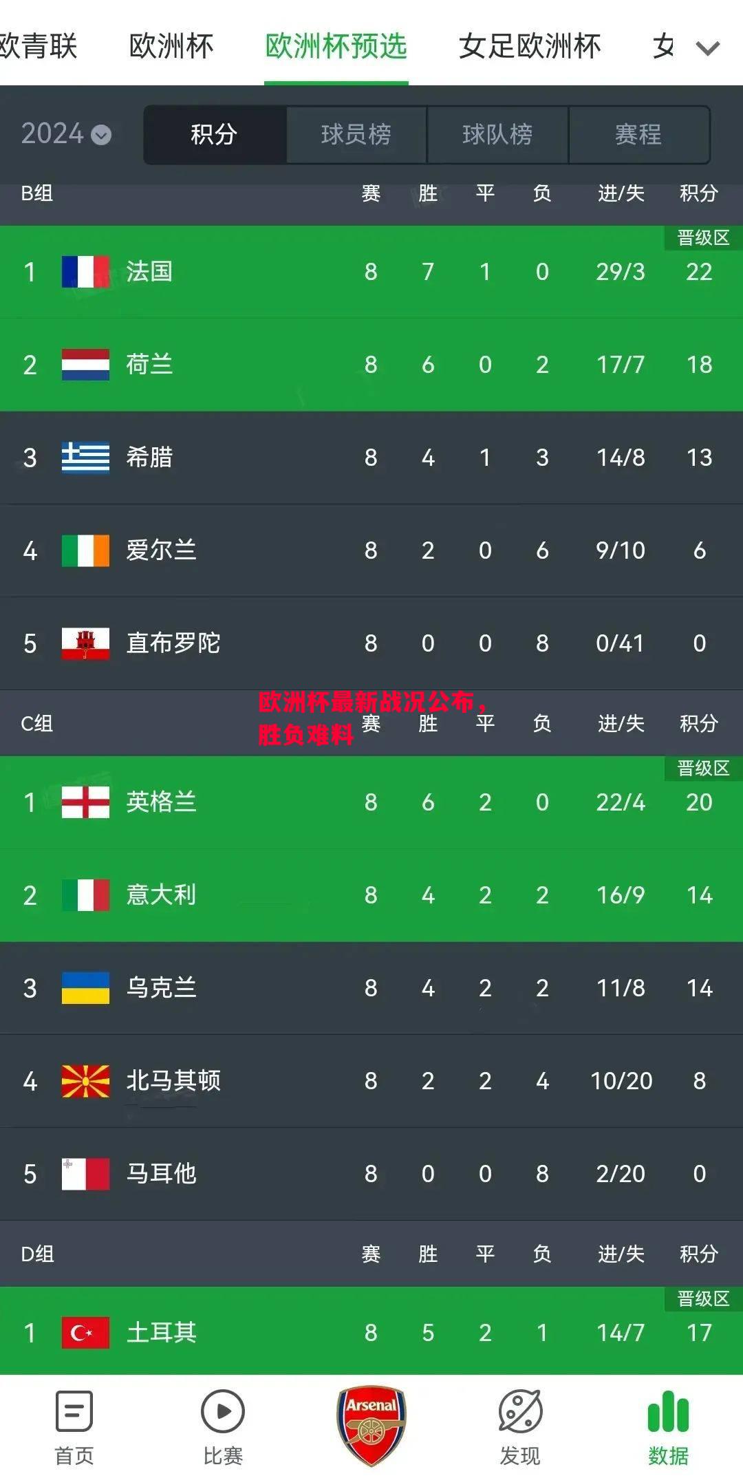 德信官网下载-欧洲杯最新战况公布,胜负难料-第1张图片-德信体育 德信官网下载-欧洲杯最新战况公布,胜负难料-第1张图片-德信体育