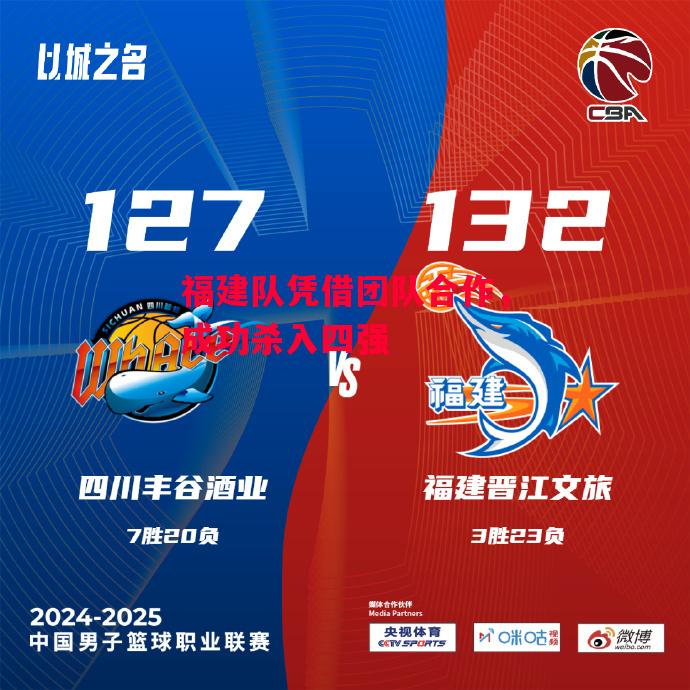 德信体育app下载-福建队凭借团队合作,成功杀入四强-第2张图片-德信体育 德信体育app下载-福建队凭借团队合作,成功杀入四强-第2张图片-德信体育