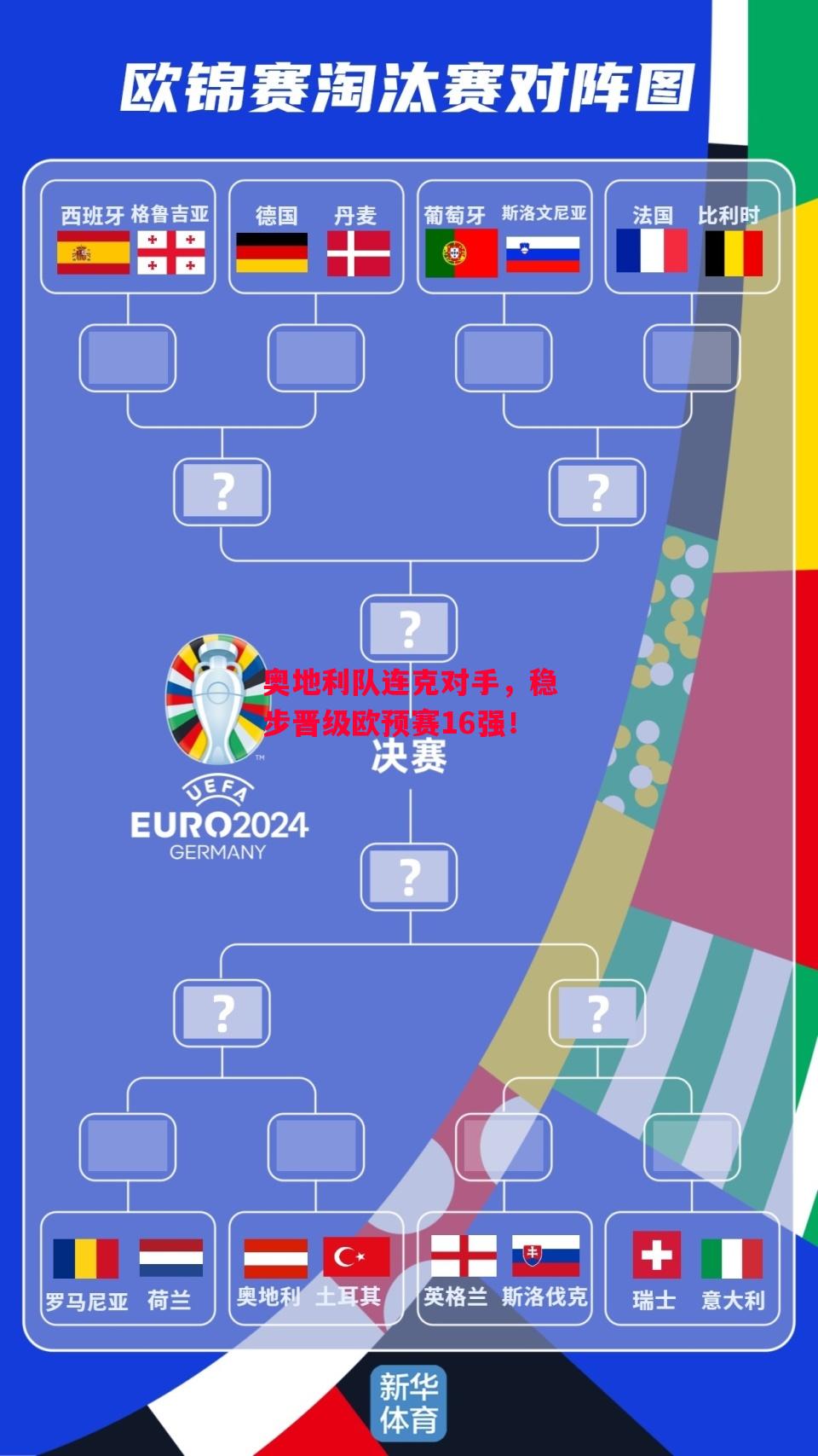 德信体育app下载-奥地利队连克对手,稳步晋级欧预赛16强!-第1张图片-德信体育 德信体育app下载-奥地利队连克对手,稳步晋级欧预赛16强!-第1张图片-德信体育