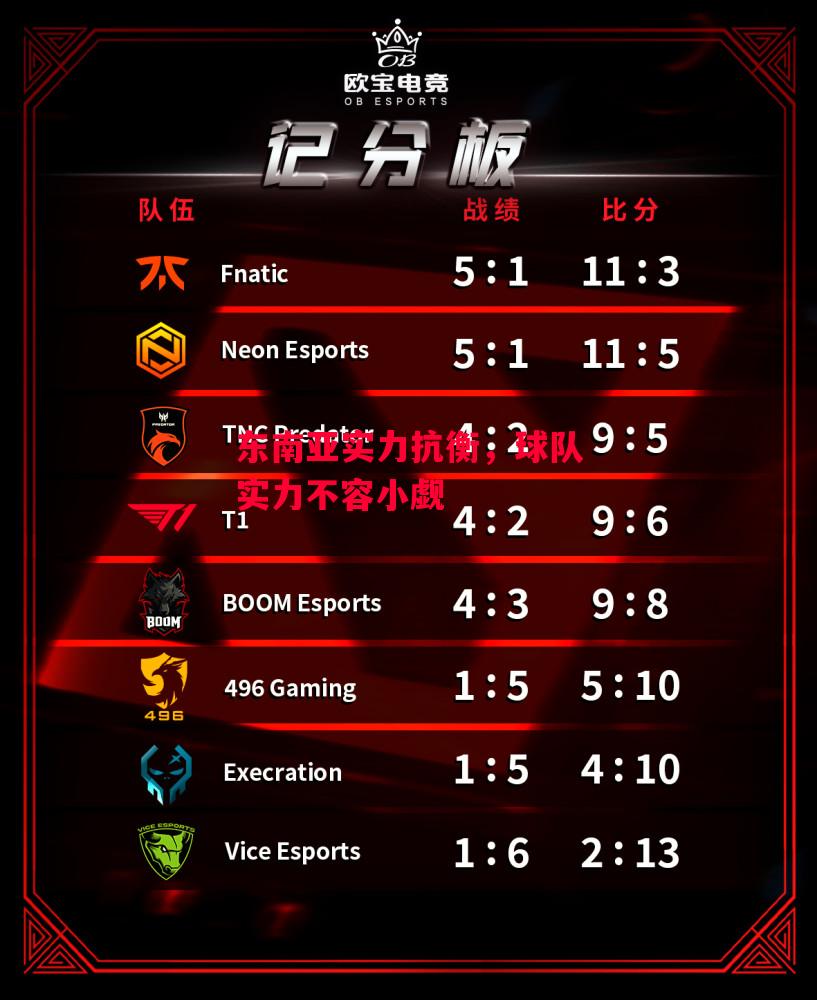 德信体育app下载-东南亚实力抗衡,球队实力不容小觑-第2张图片-德信体育 德信体育app下载-东南亚实力抗衡,球队实力不容小觑-第2张图片-德信体育