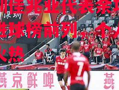 德信app下载-深圳佳兆业代表余功逼近进球榜前列，个人状态火热-第1张图片-德信体育
