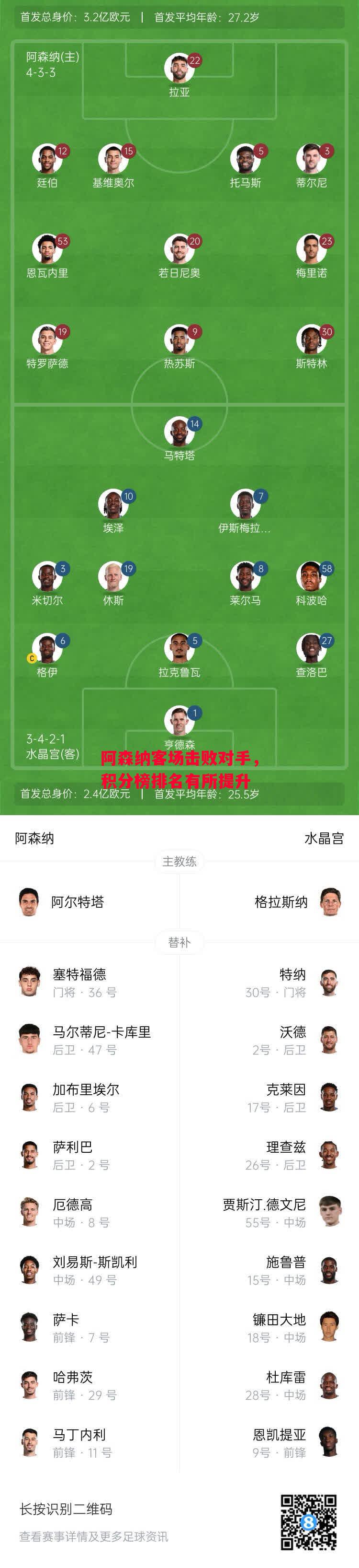 德信app-阿森纳客场击败对手,积分榜排名有所提升-第2张图片-德信体育 德信app-阿森纳客场击败对手,积分榜排名有所提升-第2张图片-德信体育