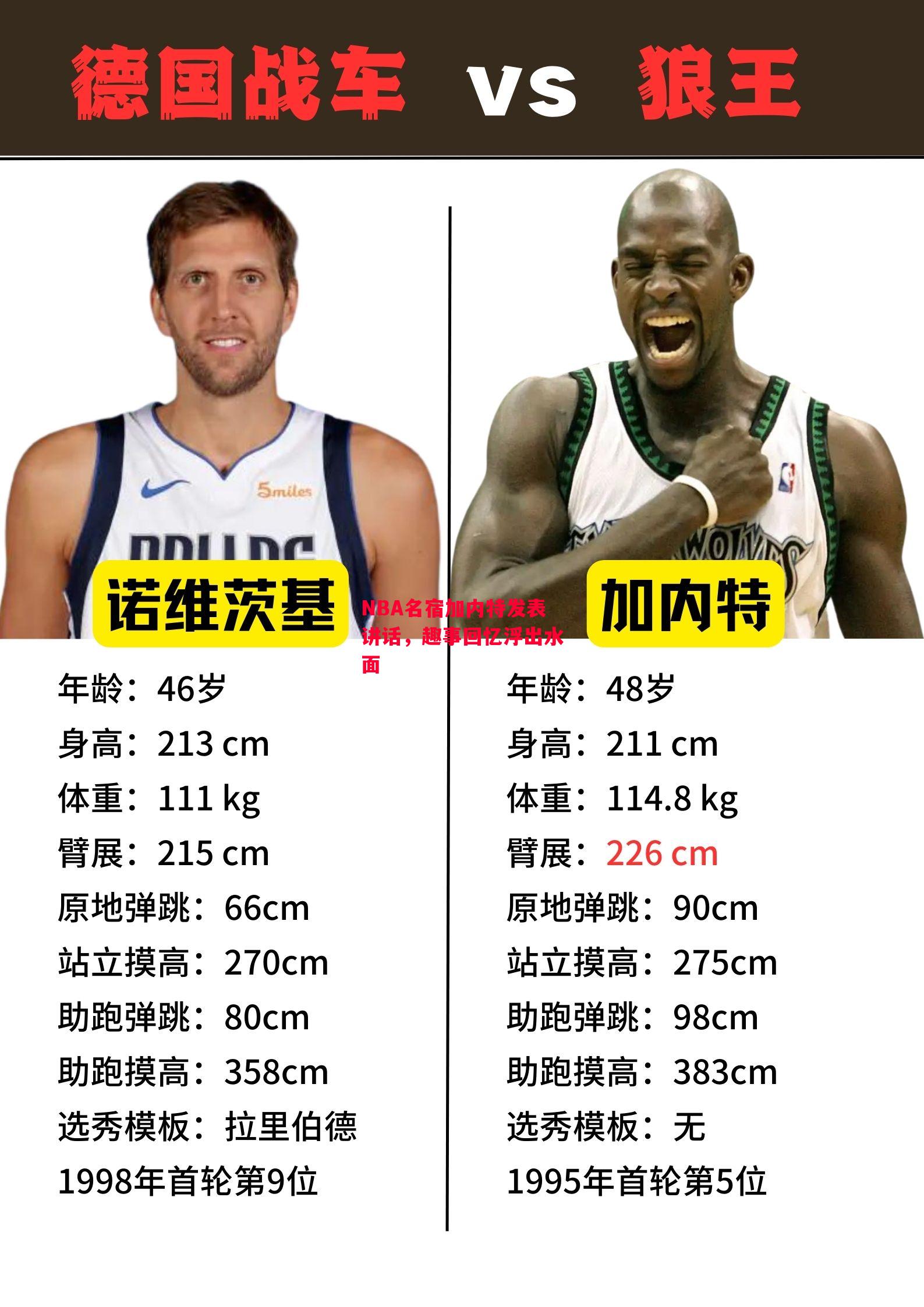 德信体育-NBA名宿加内特发表讲话,趣事回忆浮出水面-第1张图片-德信体育 德信体育-NBA名宿加内特发表讲话,趣事回忆浮出水面-第1张图片-德信体育