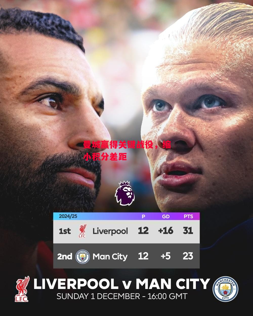 德信体育-曼城赢得关键战役,缩小积分差距-第1张图片-德信体育 德信体育-曼城赢得关键战役,缩小积分差距-第1张图片-德信体育