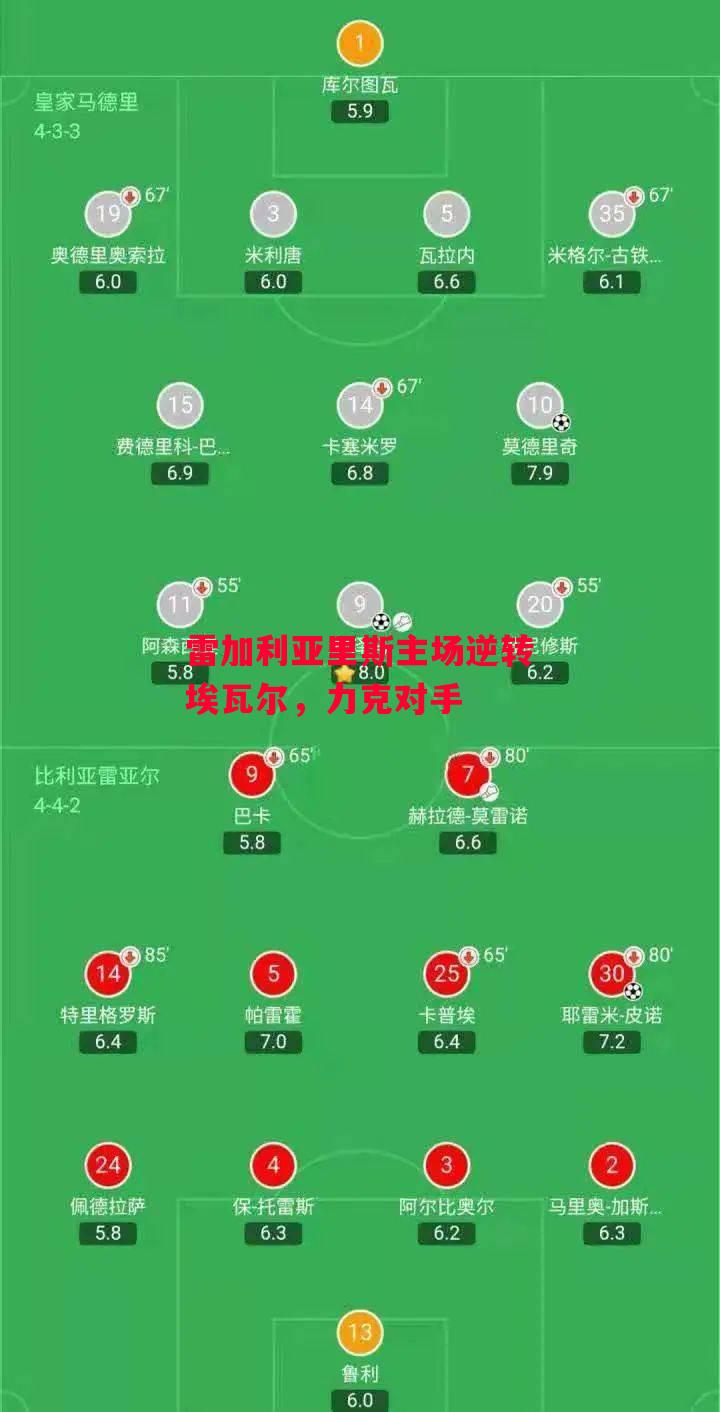德信app-雷加利亚里斯主场逆转埃瓦尔,力克对手-第1张图片-德信体育 德信app-雷加利亚里斯主场逆转埃瓦尔,力克对手-第1张图片-德信体育