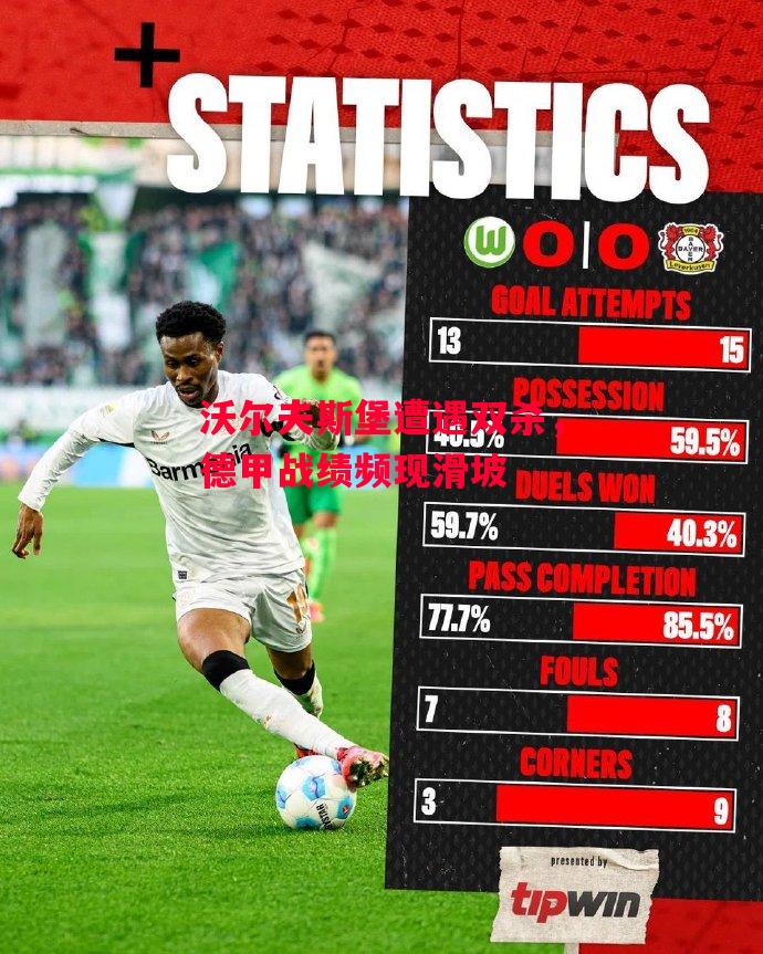 德信官网下载-沃尔夫斯堡遭遇双杀,德甲战绩频现滑坡-第2张图片-德信体育 德信官网下载-沃尔夫斯堡遭遇双杀,德甲战绩频现滑坡-第2张图片-德信体育