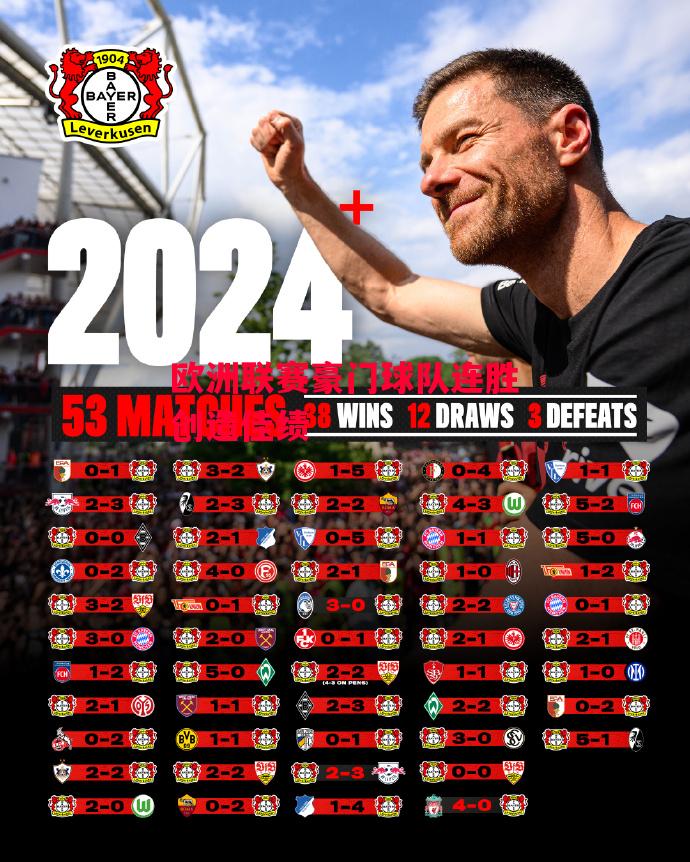 德信app下载-欧洲联赛豪门球队连胜创造佳绩-第1张图片-德信体育 德信app下载-欧洲联赛豪门球队连胜创造佳绩-第1张图片-德信体育