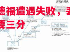 德信官网下载-华德福遭遇失败,丢掉重要三分-第1张图片-德信体育 德信官网下载-华德福遭遇失败,丢掉重要三分-第1张图片-德信体育