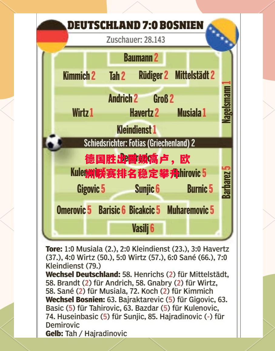 德信体育-德国胜出晋级高卢,欧洲联赛排名稳定攀升-第2张图片-德信体育 德信体育-德国胜出晋级高卢,欧洲联赛排名稳定攀升-第2张图片-德信体育