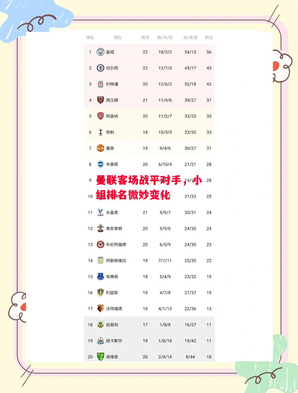德信app-曼联客场战平对手,小组排名微妙变化-第1张图片-德信体育 德信app-曼联客场战平对手,小组排名微妙变化-第1张图片-德信体育