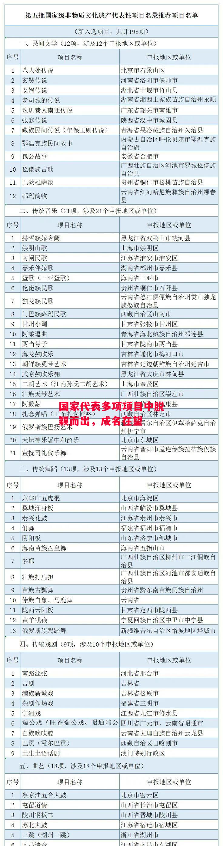 德信官网下载-国家代表多项项目中脱颖而出,成名在望-第2张图片-德信体育 德信官网下载-国家代表多项项目中脱颖而出,成名在望-第2张图片-德信体育
