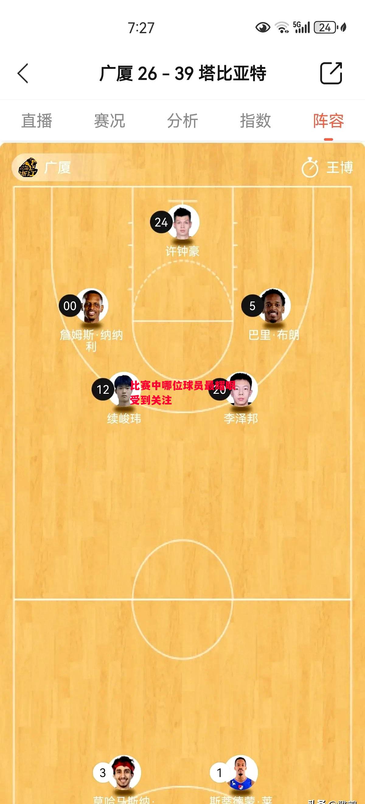 德信体育-比赛中哪位球员最耀眼受到关注-第1张图片-德信体育 德信体育-比赛中哪位球员最耀眼受到关注-第1张图片-德信体育