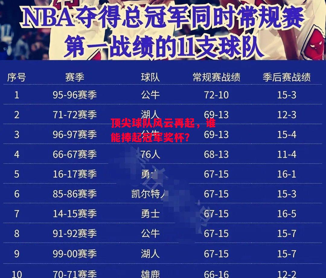 德信官网下载-顶尖球队风云再起,谁能捧起冠军奖杯?-第2张图片-德信体育 德信官网下载-顶尖球队风云再起,谁能捧起冠军奖杯?-第2张图片-德信体育