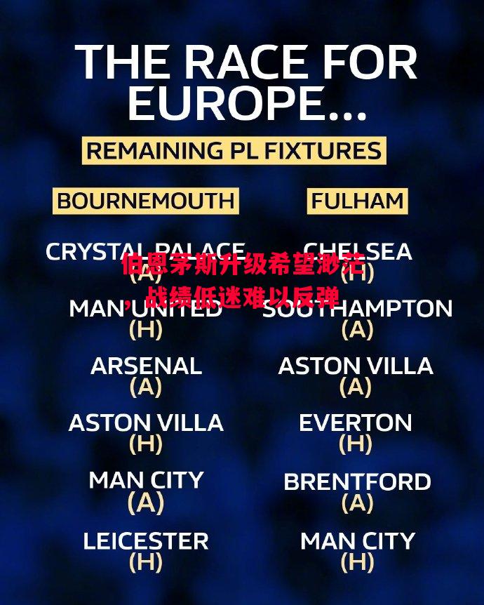 德信app-伯恩茅斯升级希望渺茫,战绩低迷难以反弹-第1张图片-德信体育 德信app-伯恩茅斯升级希望渺茫,战绩低迷难以反弹-第1张图片-德信体育