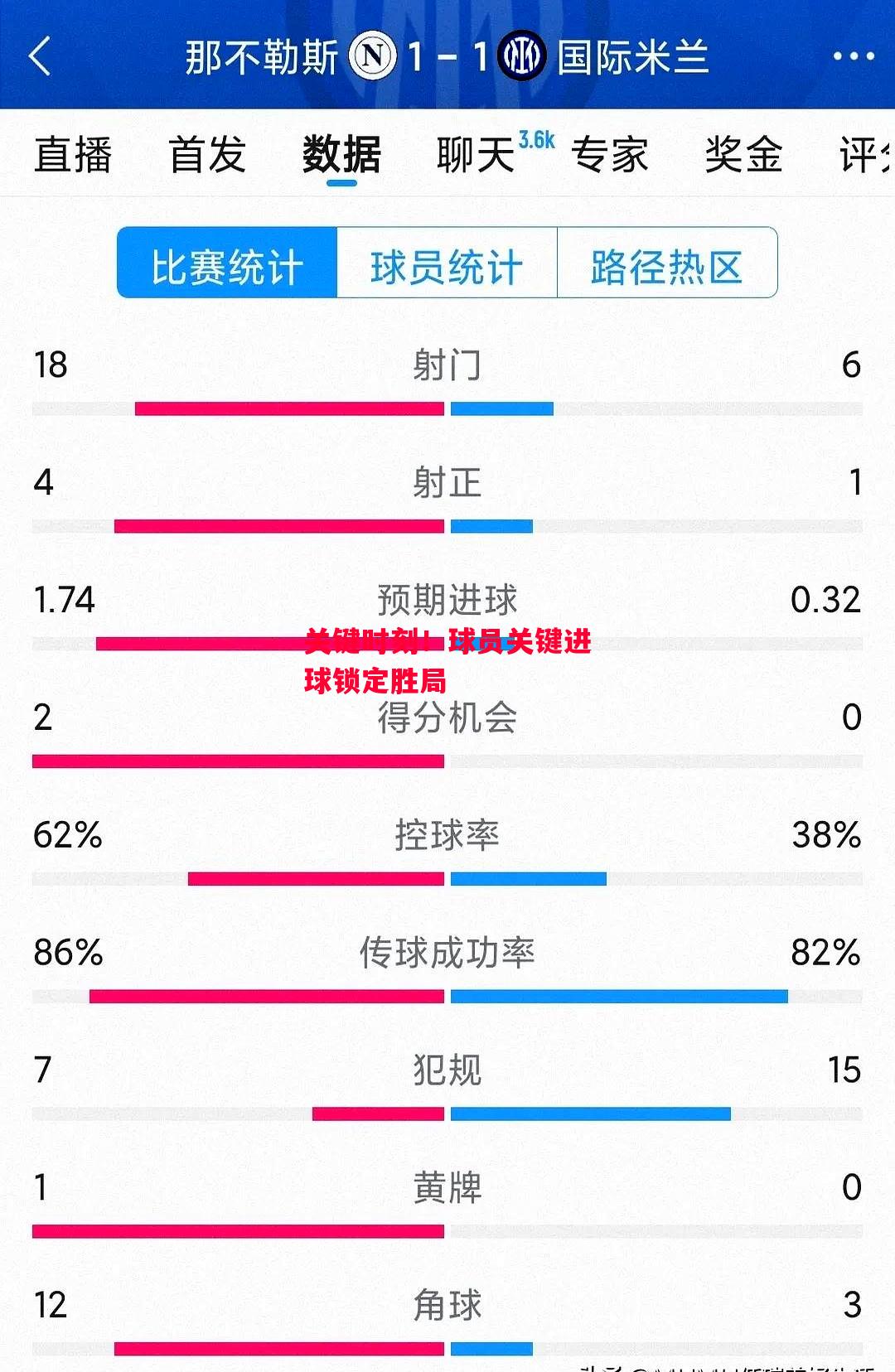 德信官网下载-关键时刻!球员关键进球锁定胜局-第2张图片-德信体育 德信官网下载-关键时刻!球员关键进球锁定胜局-第2张图片-德信体育